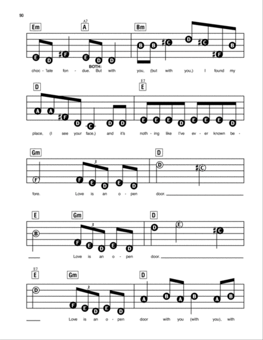 Love Is An Open Door (from Frozen) Electronic Keyboard scores gallery preview page 2