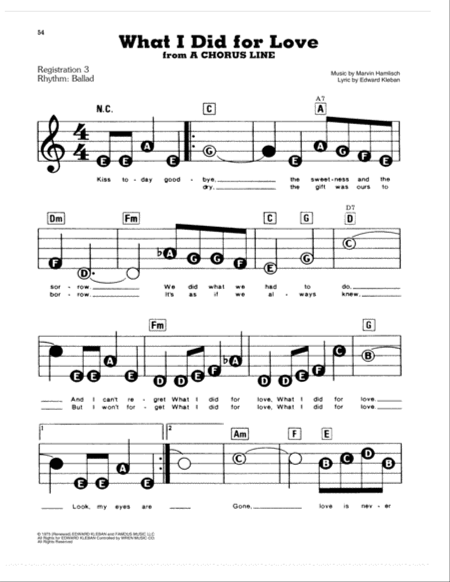 What I Did For Love (from A Chorus Line) Choir scores gallery preview page 1