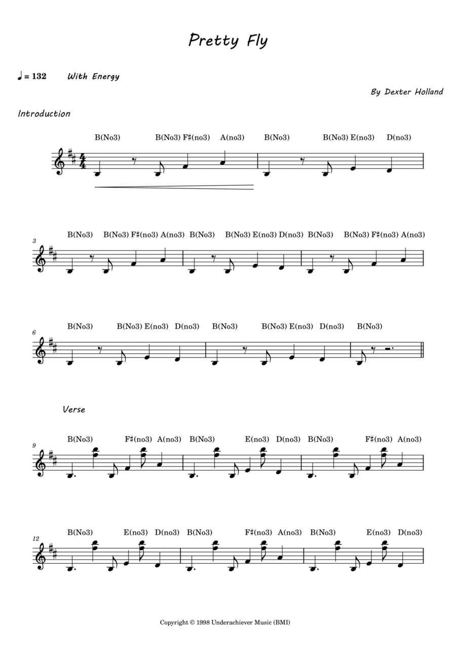 Pretty Fly (For A White Guy) - Score Only Piano Trio scores gallery preview page 1