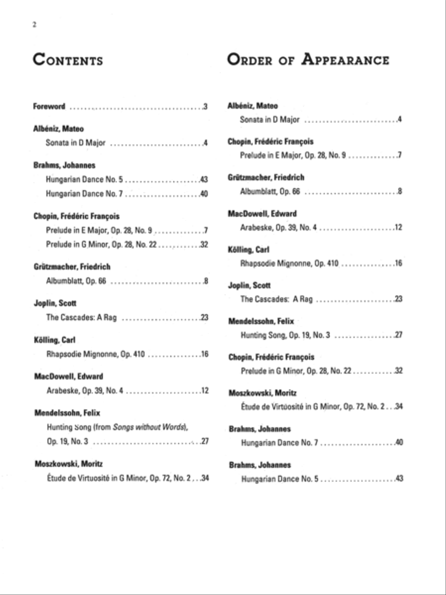 Recital Gems - Volume 2 Recital Gems - Volume 2 Piano Solo scores gallery preview page 2