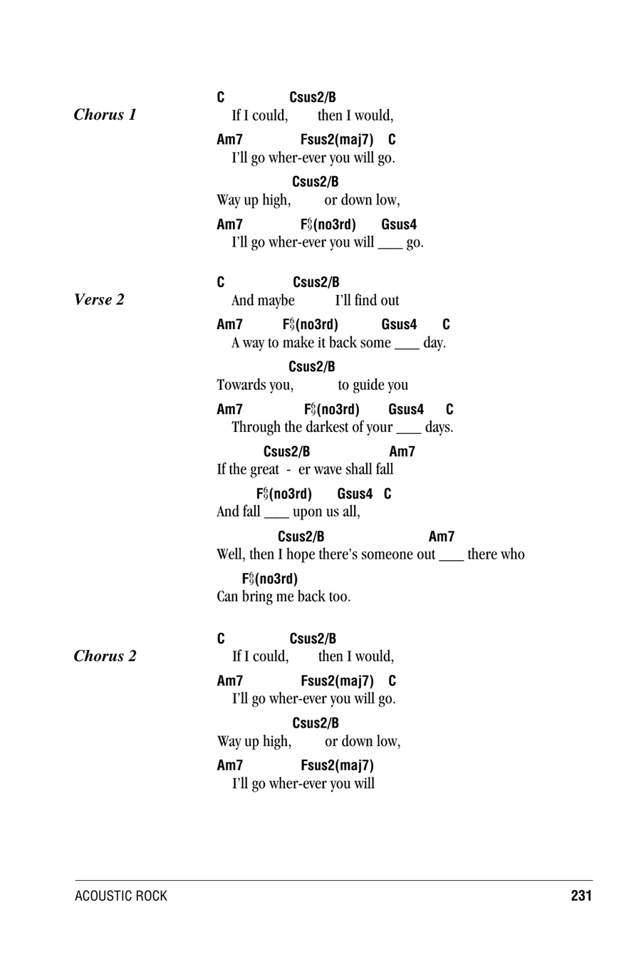 Wherever You Will Go Acoustic Guitar scores gallery preview page 2