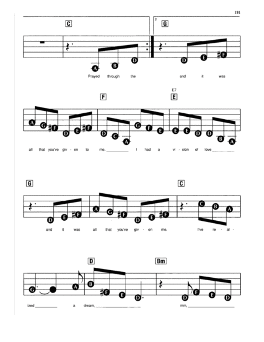 Vision Of Love Vision Of Love Electronic Keyboard scores gallery preview page 3