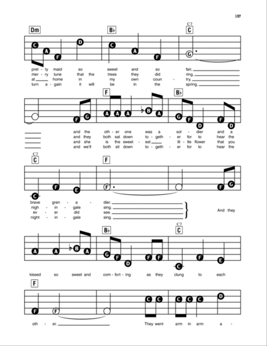 The Nightingale Electronic Keyboard scores gallery preview page 2