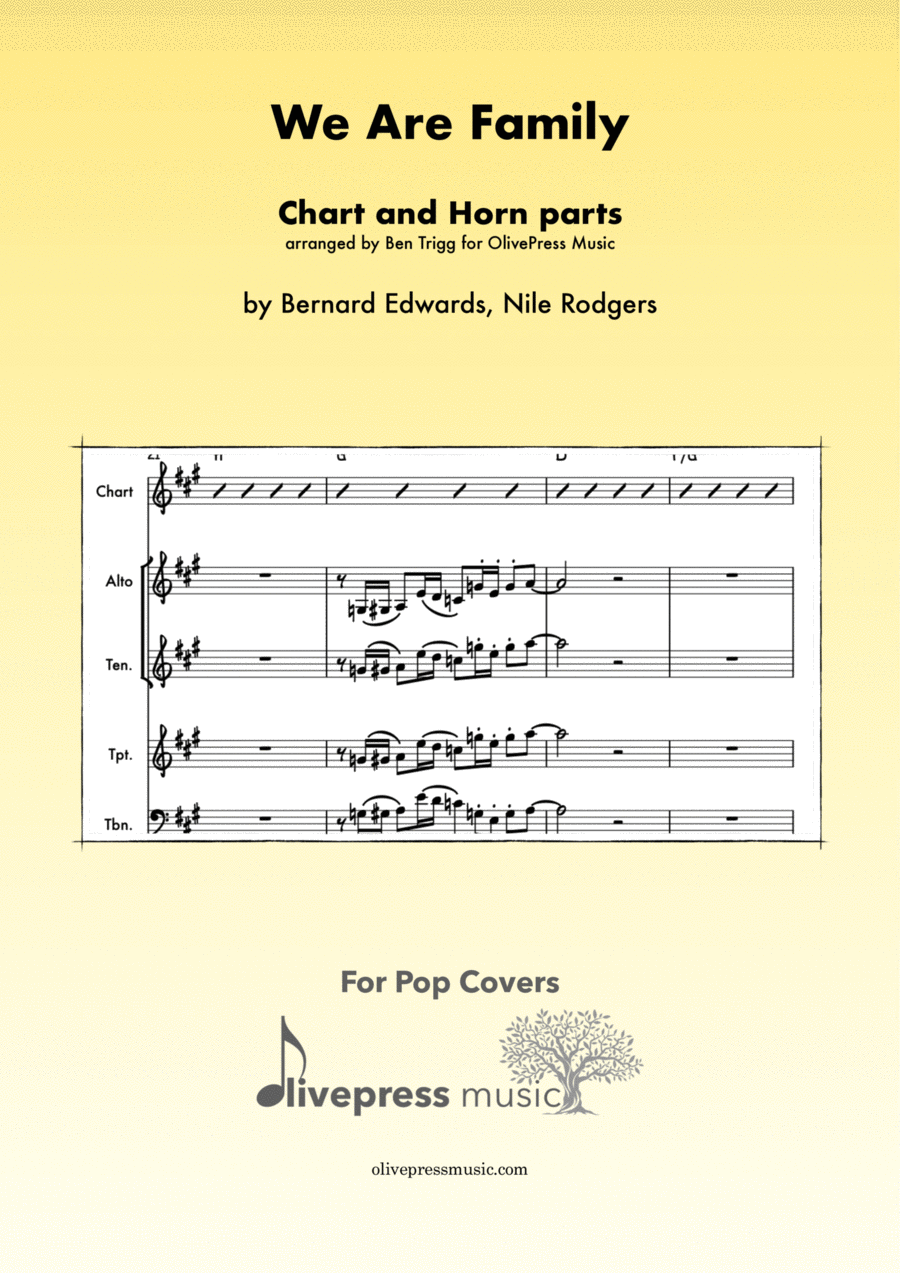 We Are Family Tenor Saxophone scores gallery preview page 1