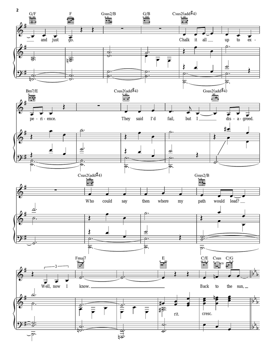 Legally Blonde Piano, Vocal scores gallery preview page 2