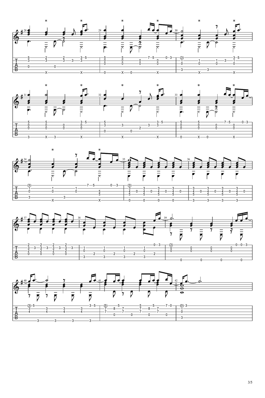 Wind Breaker Bgm Acoustic Guitar scores gallery preview page 3