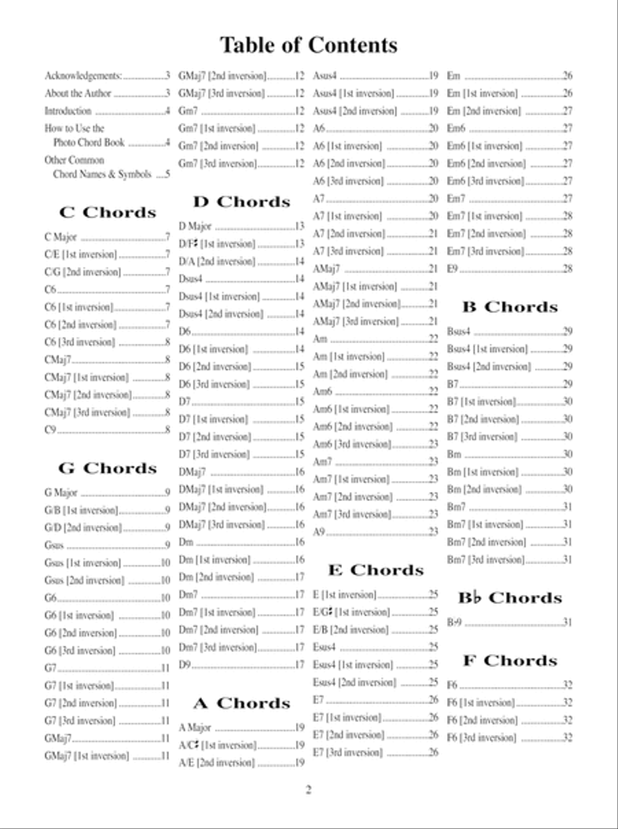 Blues Piano Photo Chords