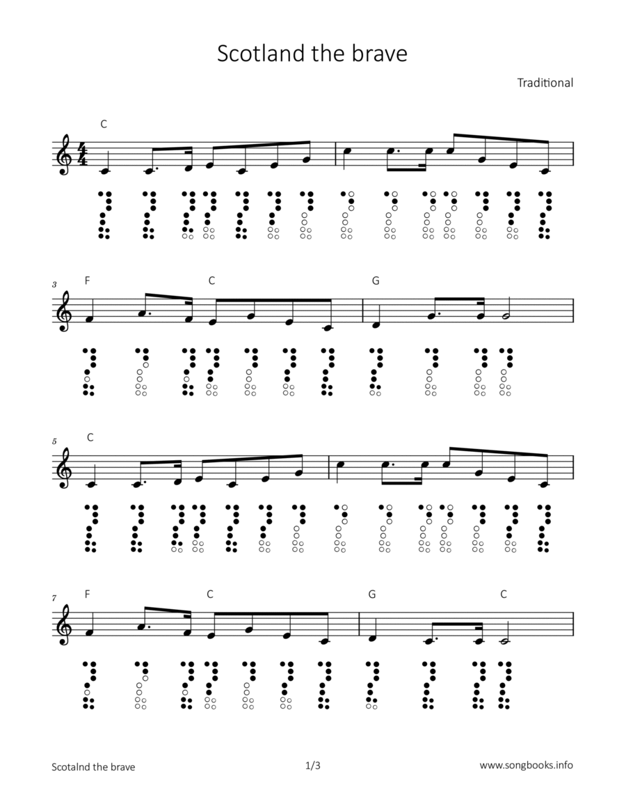 Scotland the brave Soprano Recorder scores gallery preview page 1