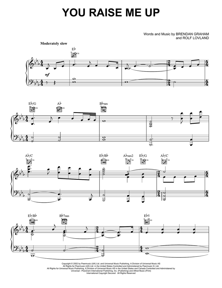 You Raise Me Up You Raise Me Up Acoustic Guitar scores gallery preview page 1