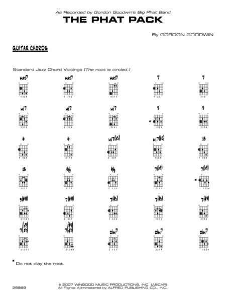 The Phat Pack: Guitar Chords