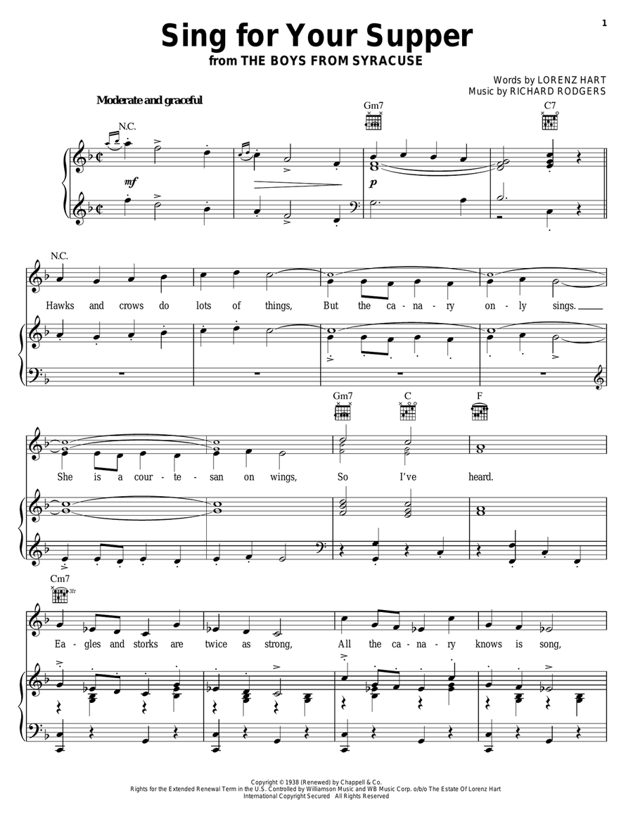 Sing For Your Supper Piano, Vocal, Guitar scores gallery preview page 1