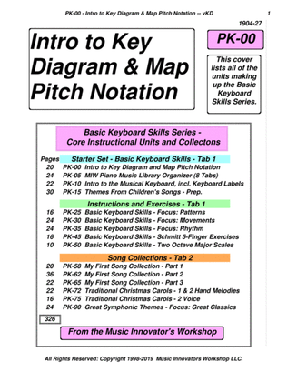 PK-00 - Intro to Key Diagram and Key Map Pitch Notation