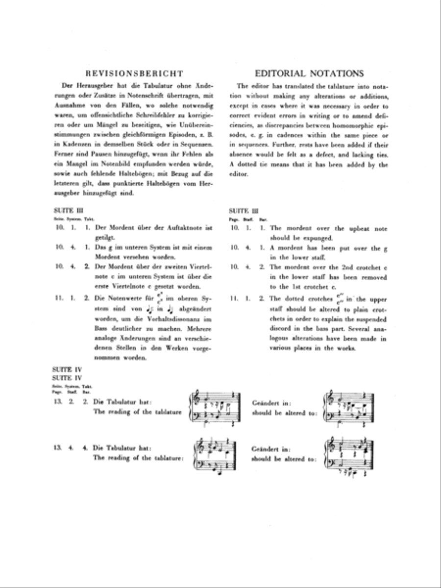 Compositions