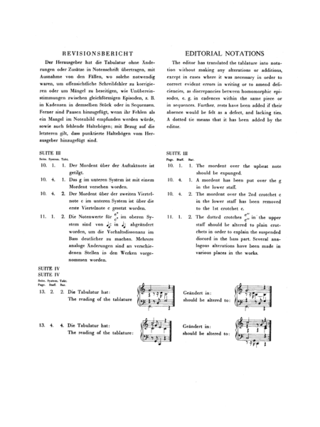 Compositions