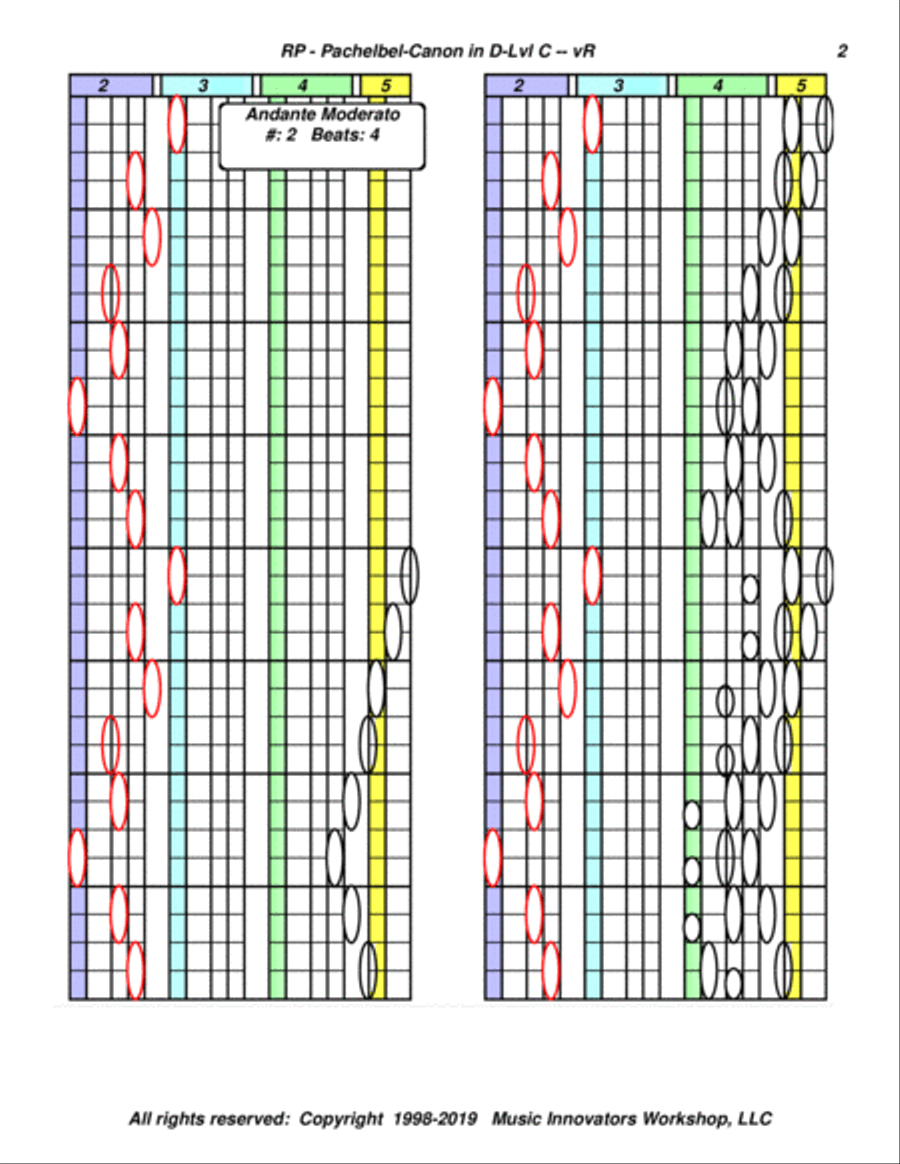 Pachelbel - Themes From Canon in D - (Key Map Tablature) Piano Solo scores gallery preview page 2