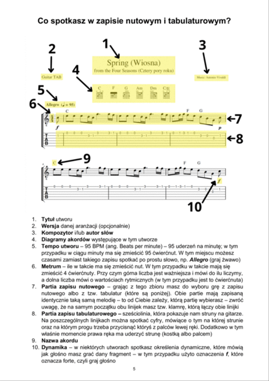 Polish Children Sheet Music Collection - 20 Songs [GUITAR TAB] Acoustic Guitar scores gallery preview page 5
