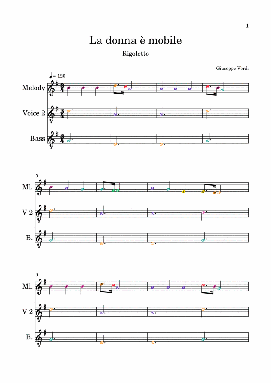 La Donna è mobile Score and Parts scores gallery preview page 1