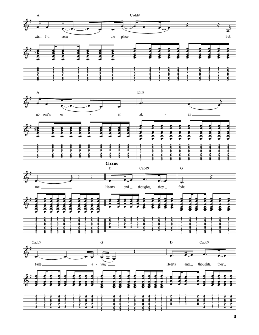 Elderly Woman Behind The Counter In A Small Town Acoustic Guitar scores gallery preview page 3