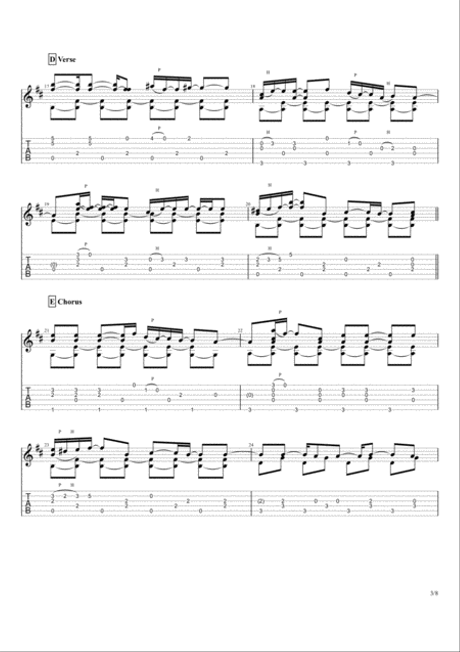 Teardrop (theme From House) Guitar Tablature scores gallery preview page 4