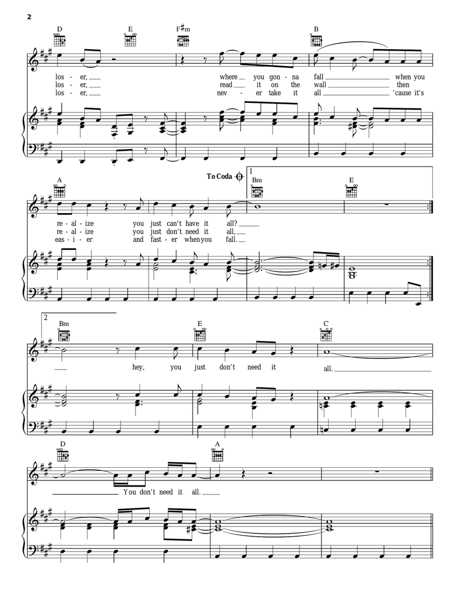 Beautiful Loser Piano, Vocal, Guitar scores gallery preview page 2