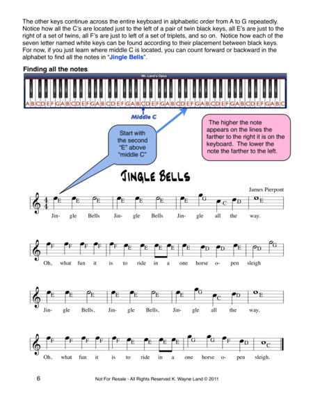 Play Piano With Style - Book 1, Beginner