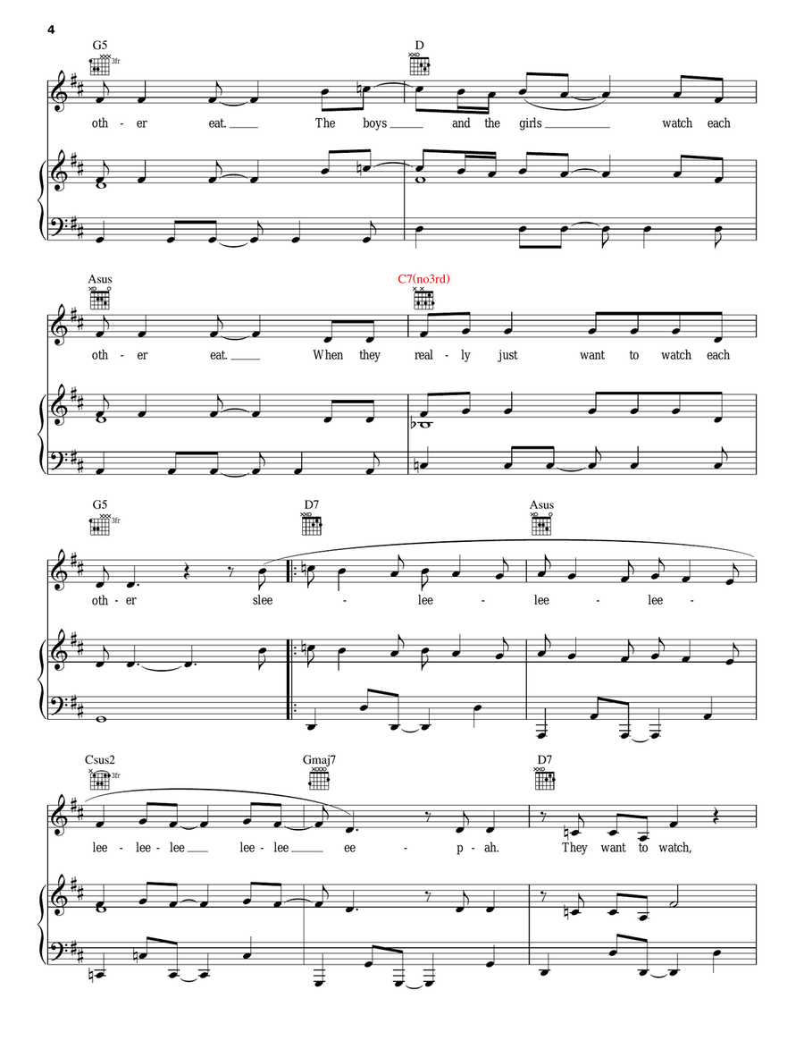 Dance Anthem Of The 80's Piano, Vocal, Guitar scores gallery preview page 4
