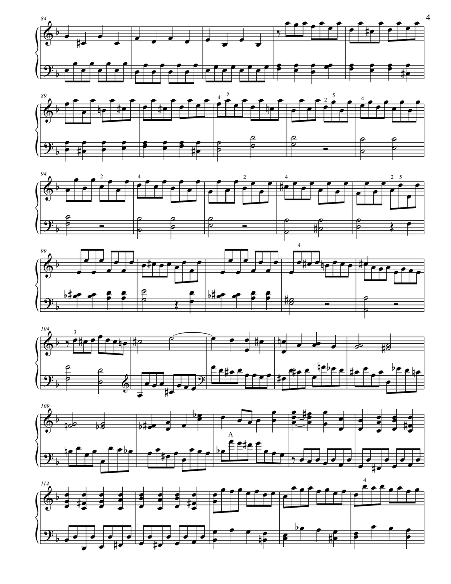 Toccata and Fugue in D minor for Piano Solo, from Bach's organ score image number null