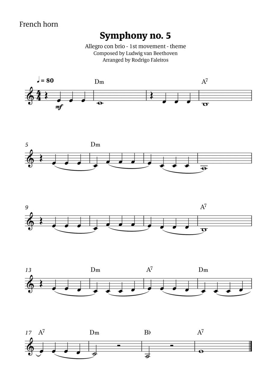Symphony no. 5 - 1st movement (theme)