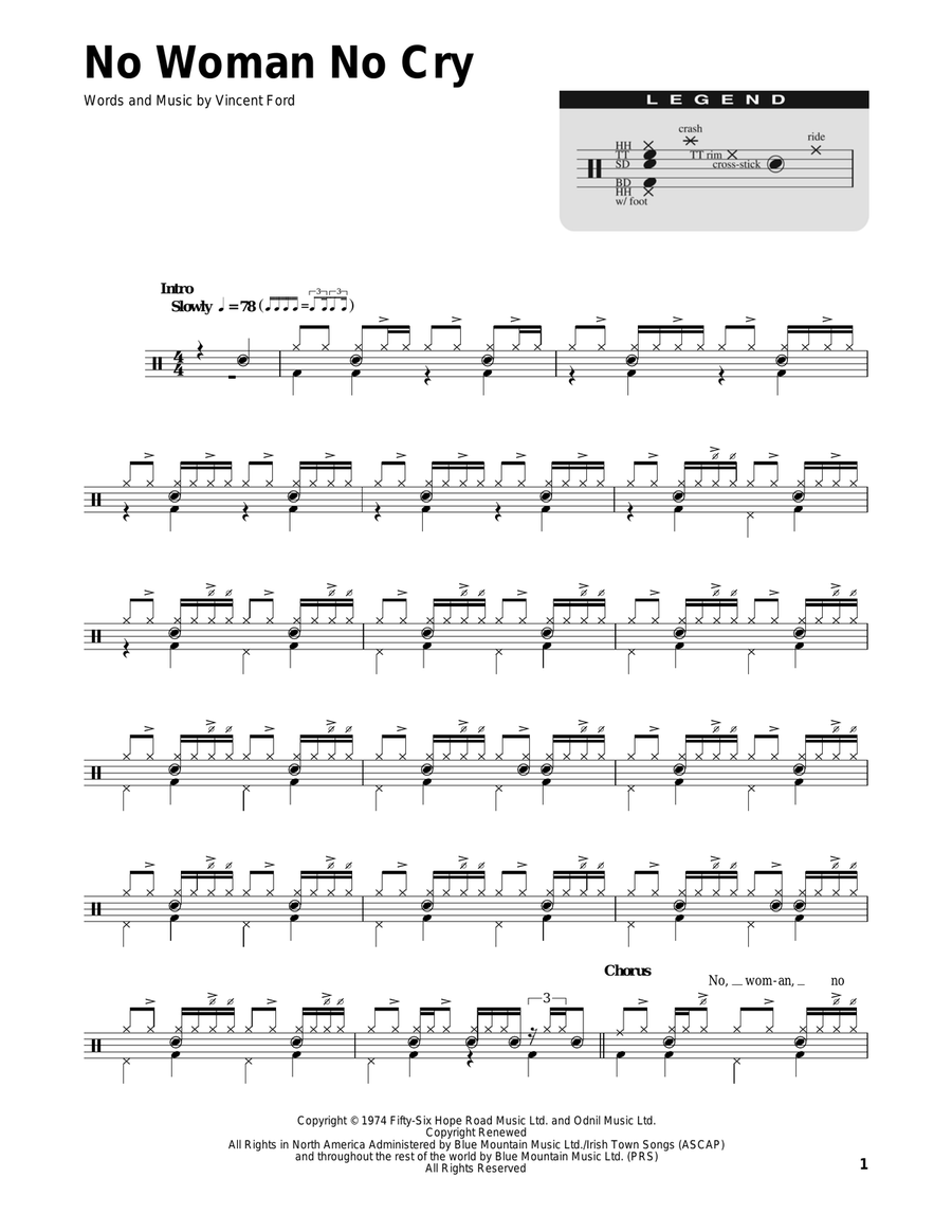 No Woman No Cry No Woman No Cry Drum Set scores gallery preview page 1