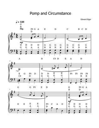 Pomp and Circumstance (Graduation Song) - Easy Piano (With Note Names)