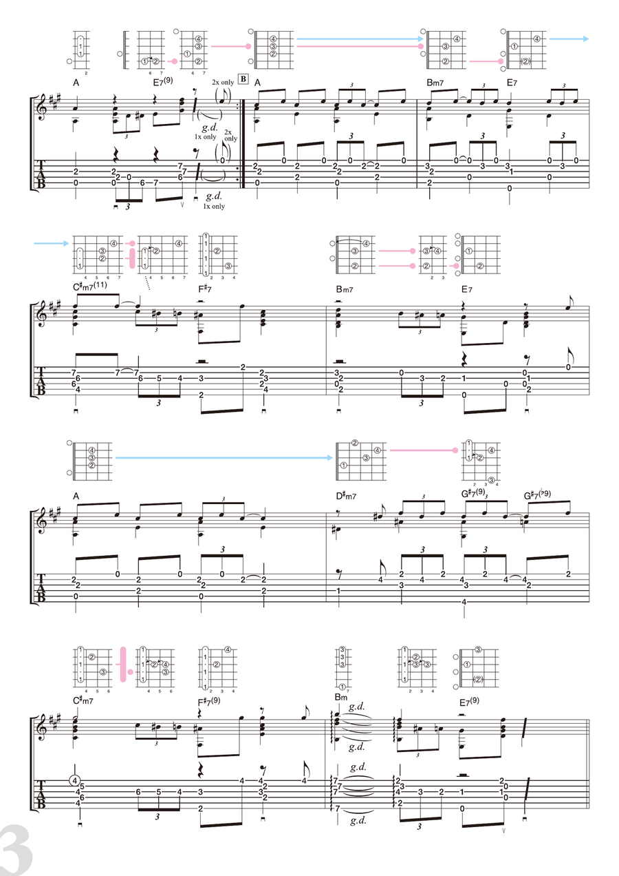 Over The Rainbow Over The Rainbow Acoustic Guitar scores gallery preview page 3