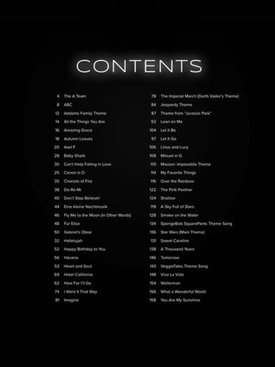 First 50 Melodies You Should Play on Keyboard Electronic Keyboard scores gallery preview page 4
