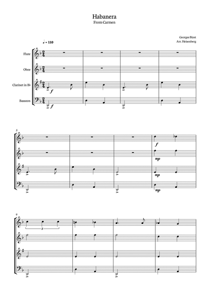 Habanera - Carmen - Georges Bizet, for Woodwind Quartet in a easy version. Score and Parts included. image number null