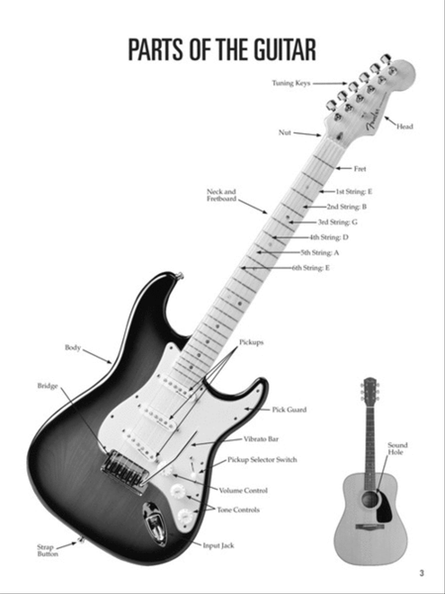 Blues Guitar for Kids - Hal Leonard Guitar Method Acoustic Guitar scores gallery preview page 2