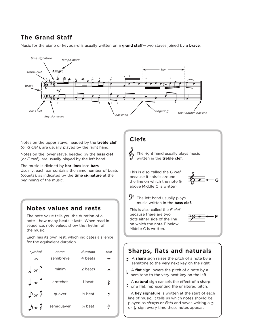 Bad Things Bad Things Easy Piano scores gallery preview page 3