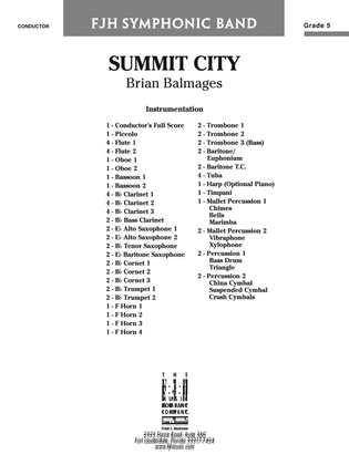 Summit City: Score