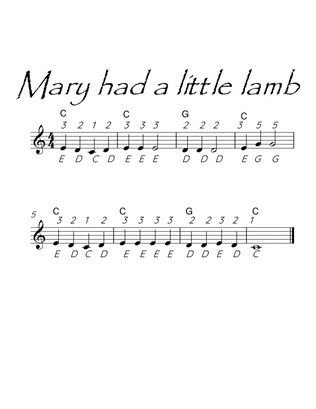 Book cover for Mary had a little lamb