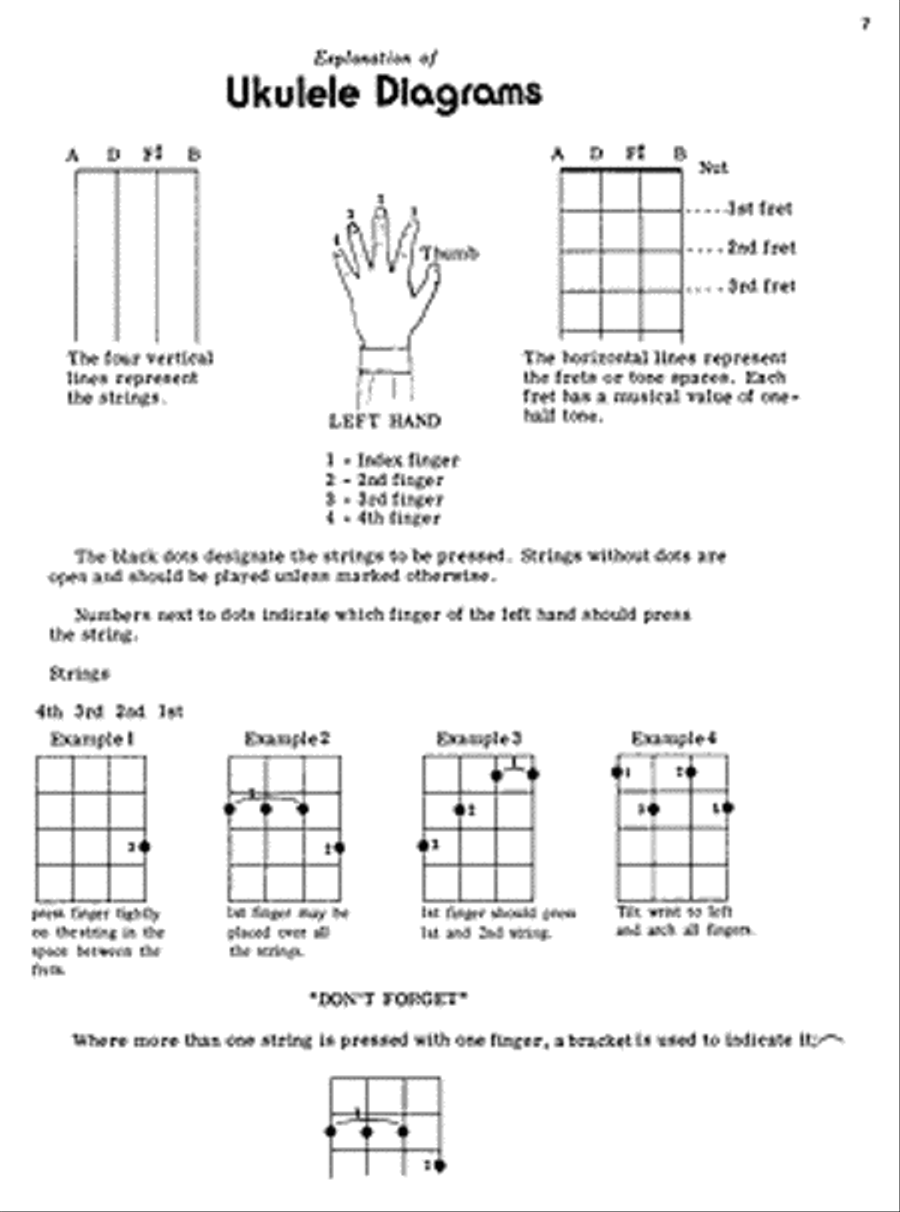 Ukulele Method Ukulele scores gallery preview page 4