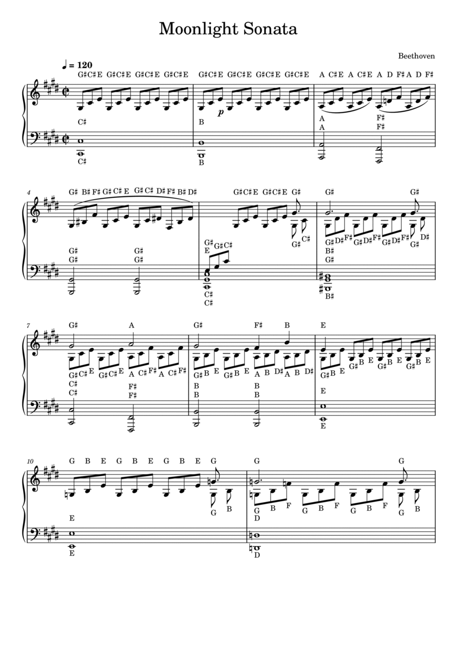 Moonlight Sonata (With Note Names) Piano Method scores gallery preview page 1