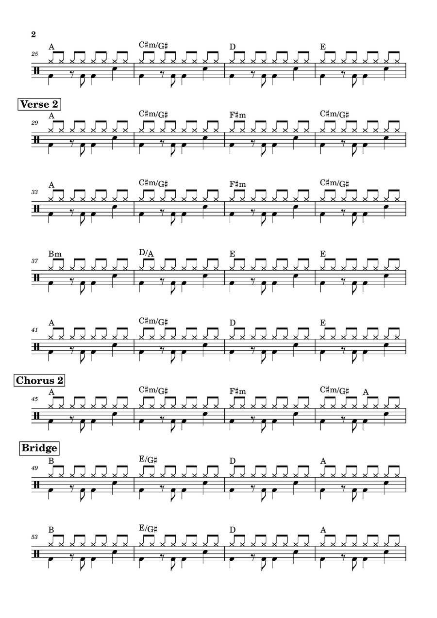 Take My Breath Away (Love Theme) Drum Set scores gallery preview page 2