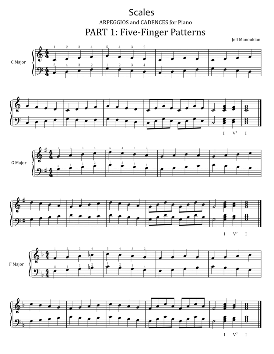 Jeff Manookian - Scales, Arpeggios, and Cadences - Original With Fingered Complete Easy Piano scores gallery preview page 1