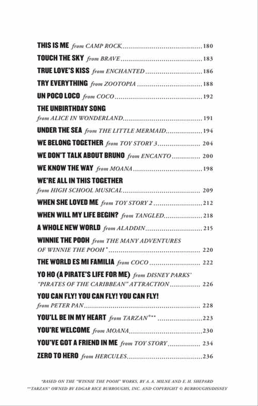 The Little Black Disney Songbook