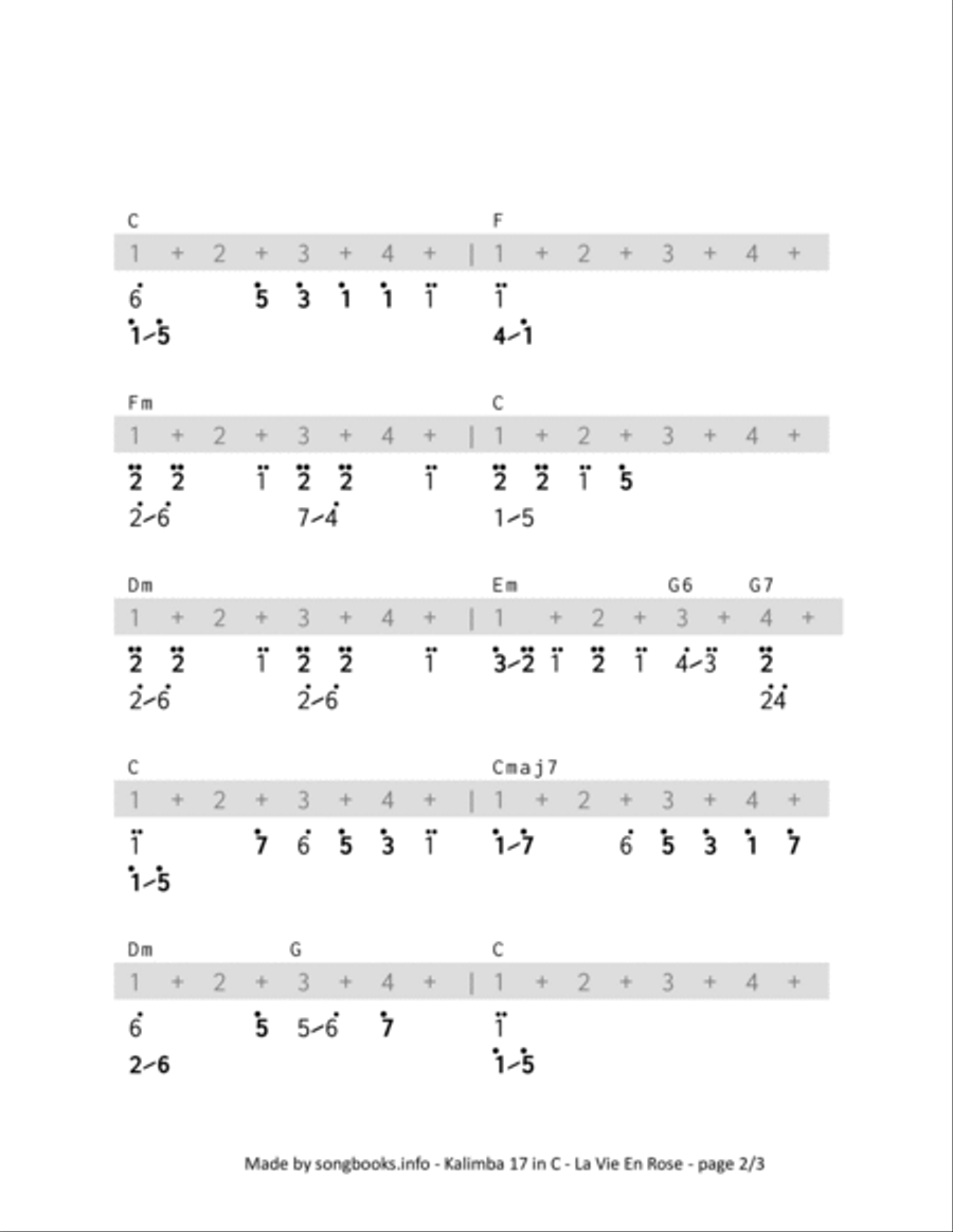 La Vie En Rose Kalimba scores gallery preview page 2