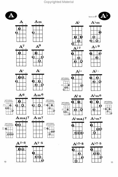 Ukulele Chord Dictionary