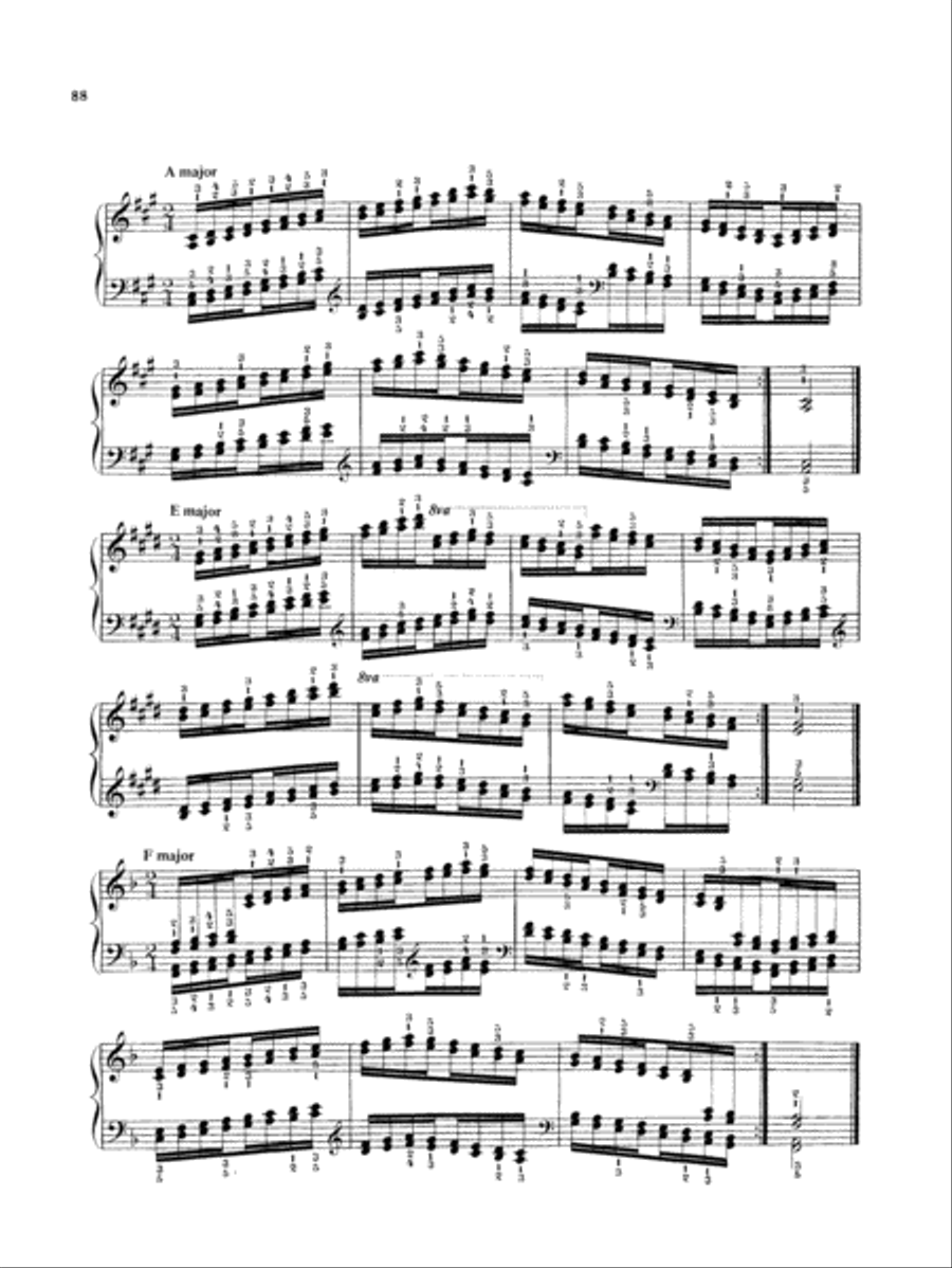 Hanon: The Virtuoso Pianist (Complete) Piano Solo scores gallery preview page 2