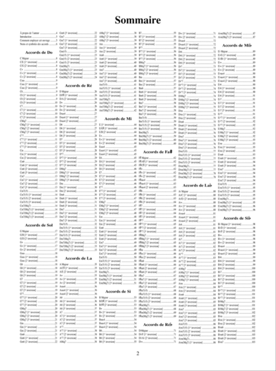 Tous Les Accords Au Piano En Photos