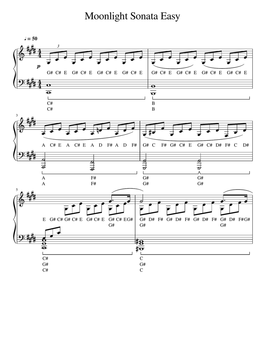 Moonlight Sonata Easy Piano Method scores gallery preview page 1