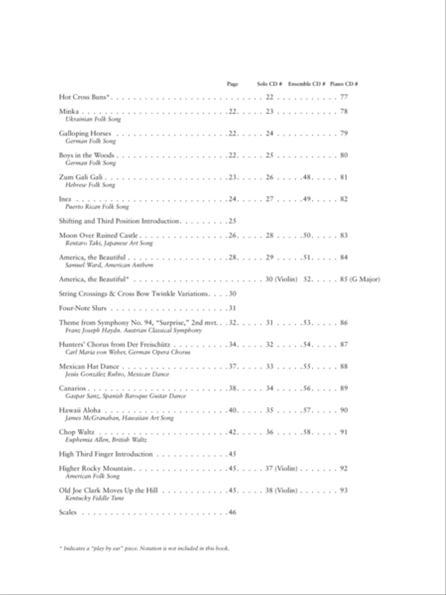 Learning Together, Volume 2 Chamber Orchestra scores gallery preview page 7