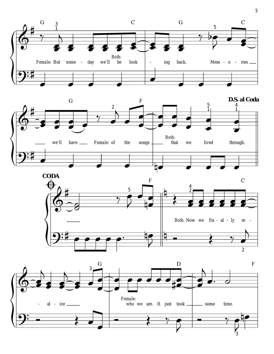 High School Musical High School Musical Easy Piano scores gallery preview page 5