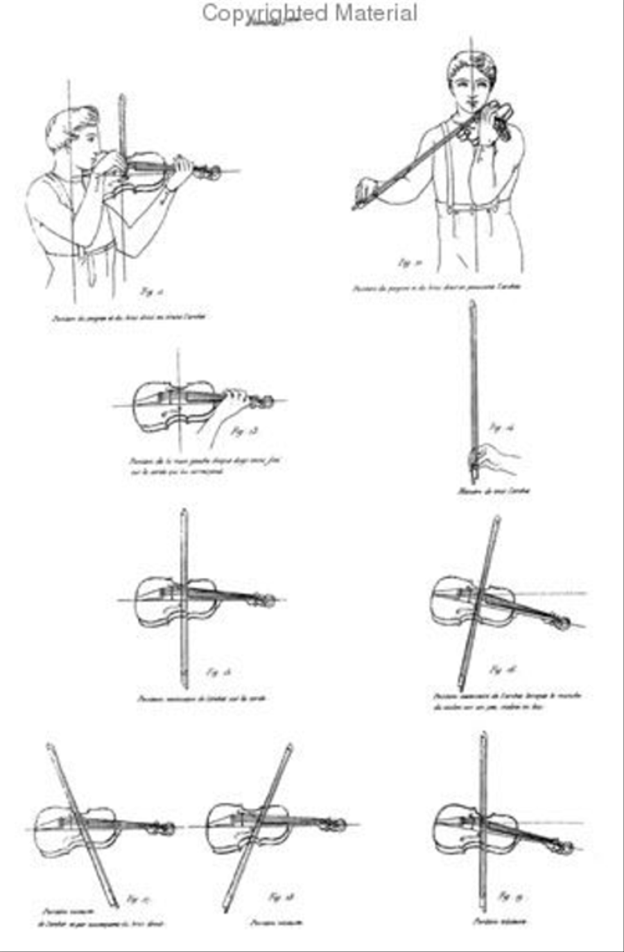 Methods & Treatises Violin - Baillot - Volume 3 - France 1800-1860